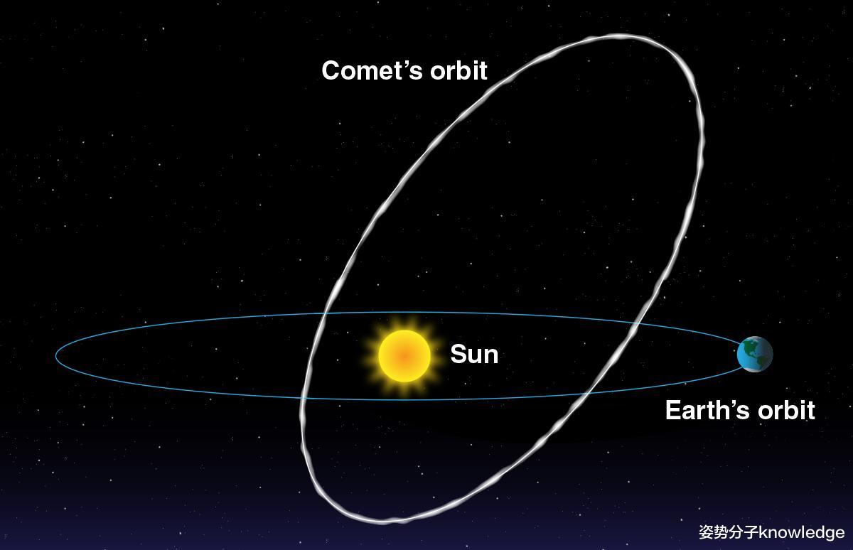 8月精彩天象预告,英仙座流星雨最抢眼,最多每小时100颗流星!