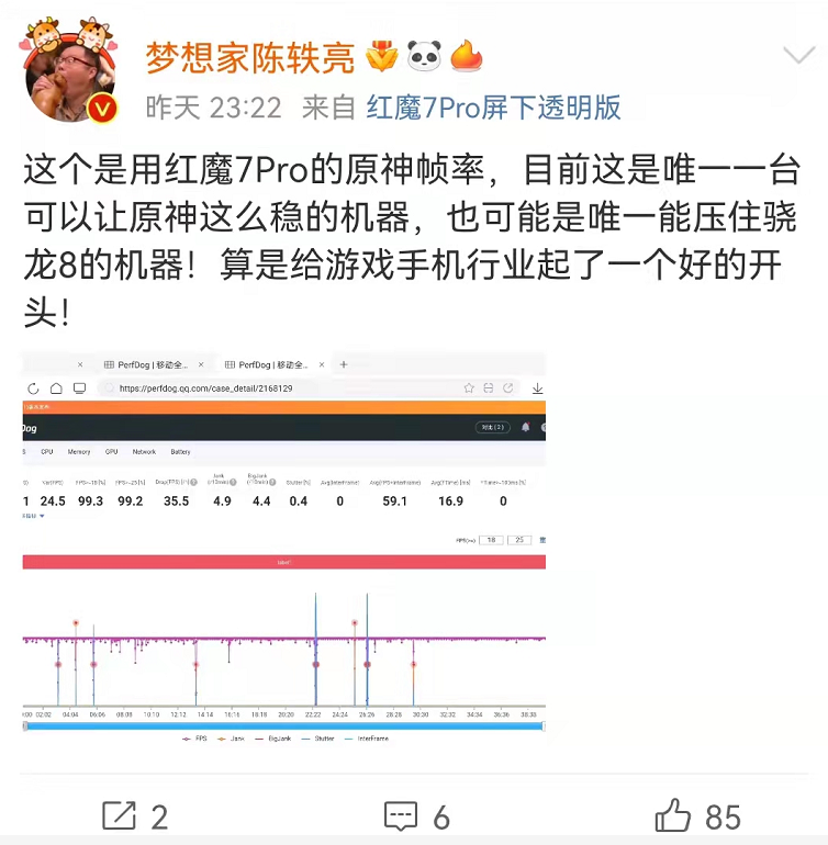 原神|性能释放更加激进,红魔7系列《原神》稳如直线!