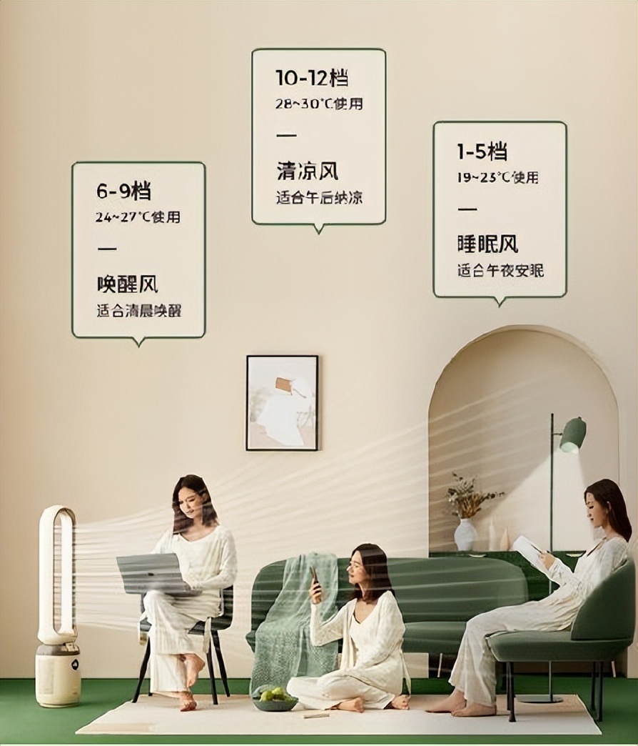 摄像头|风扇、净化器、加湿器三合一!大宇让你重新认识夏日消暑新玩意