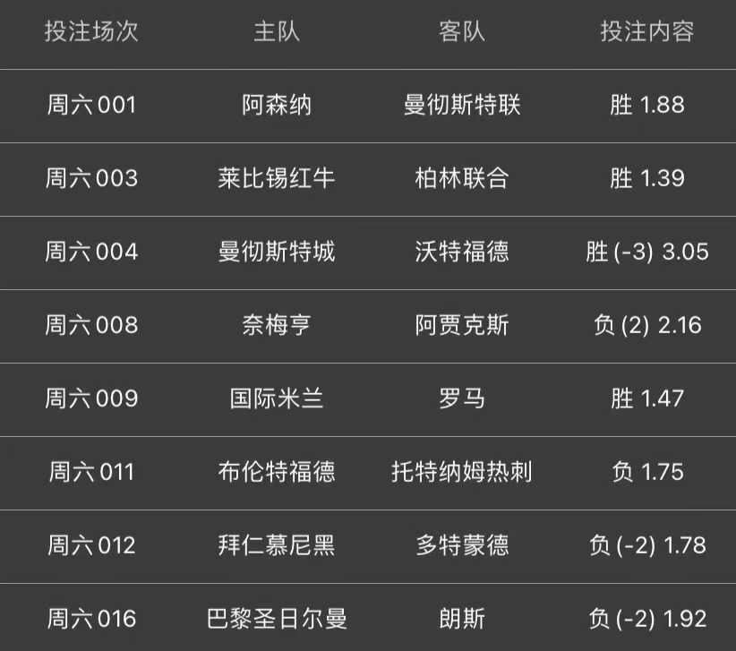 教练|今日竞彩高倍单分享