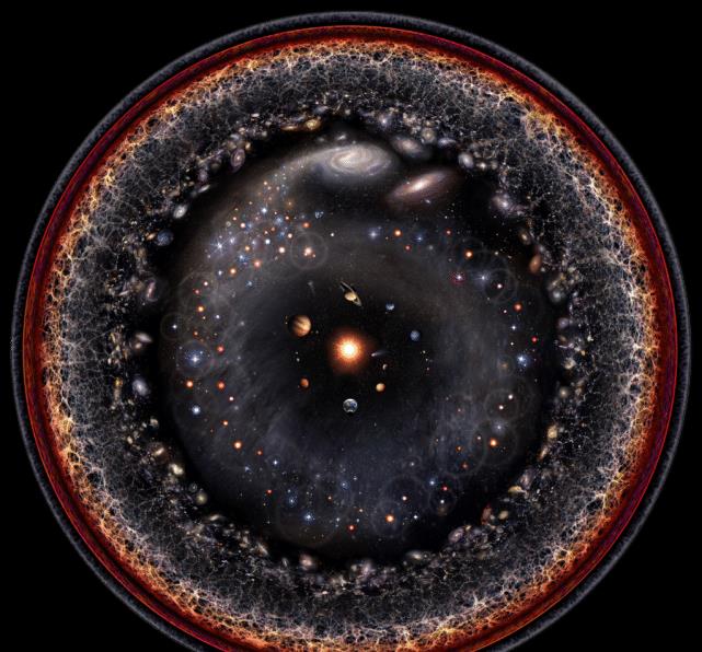 190光年外,科学家发现一颗比宇宙还古老的恒星,怎么回事?