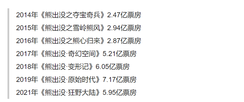 虹猫蓝兔|对比了春节档的熊出没和喜羊羊，它们有三个共同点！