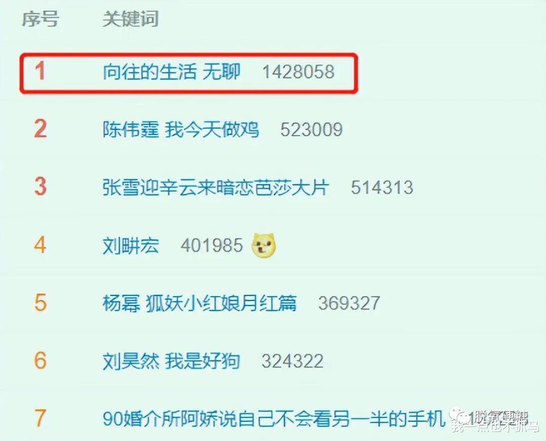 张宥浩|忽视前辈，低情商怼人，还想不想在圈里混了？