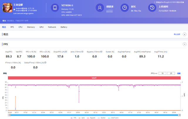 都是颜值实力派 vivo S12 Pro、荣耀60 Pro谁才是3K档首选?