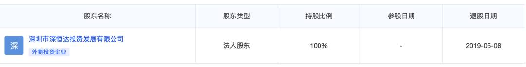 4年了！鹏瑞在南沙万顷沙拿的地，终于有新进展！