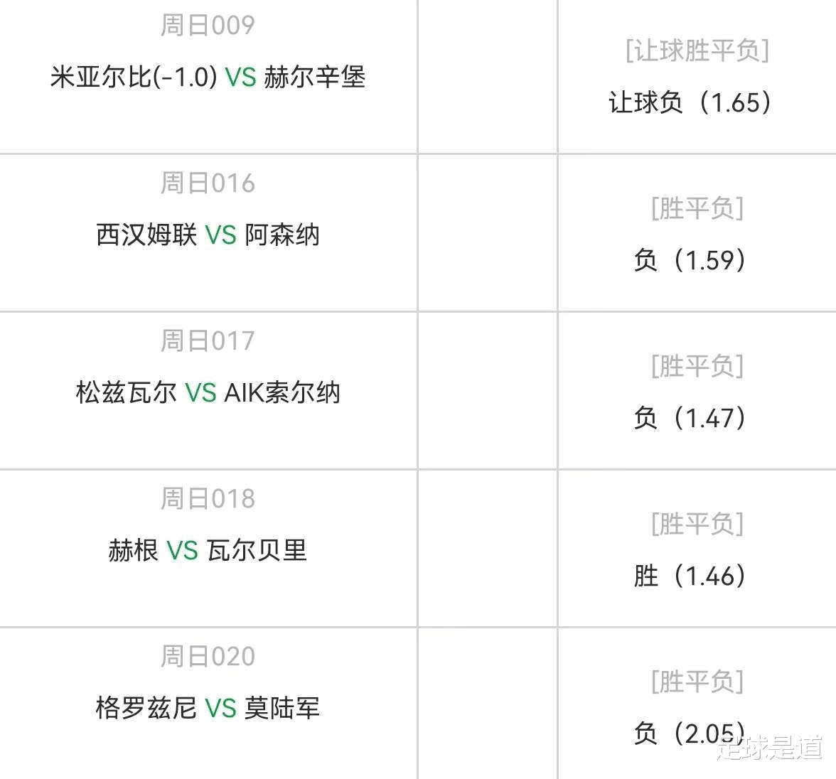 赫尔辛堡|5.1周日精选5场高赔比赛：米亚尔vs赫尔辛堡+格罗兹尼vs莫陆军