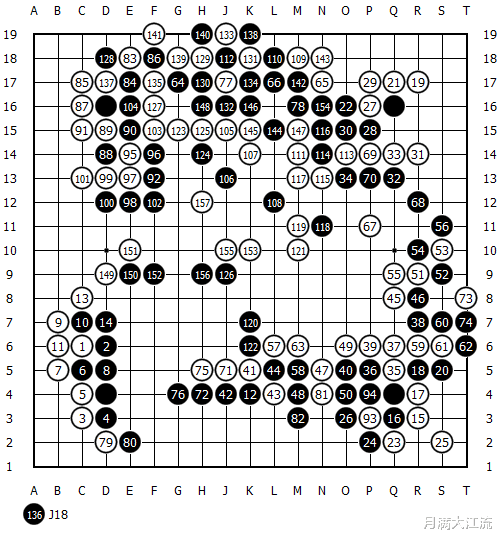 柯洁|如果AI研究落后 不是柯洁 而是中国棋手夺取世界冠军都会很困难了