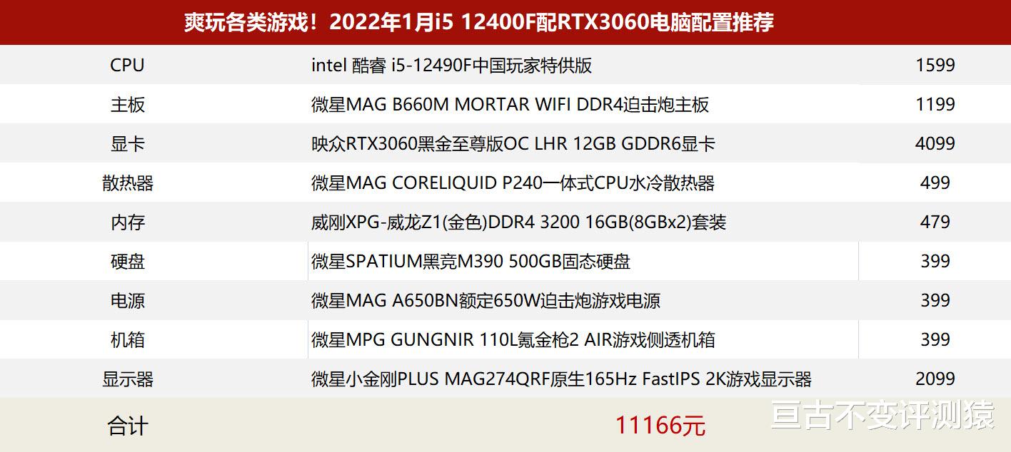 主板|2022年1月i5 12490F配RTX3060电脑配置推荐