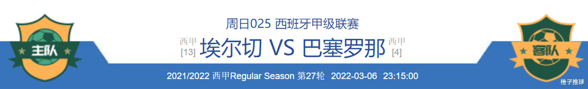 乌尔赖希|周日赛事推荐：埃尔切VS巴塞罗那+ 那不勒斯VS AC米兰；附12场精选