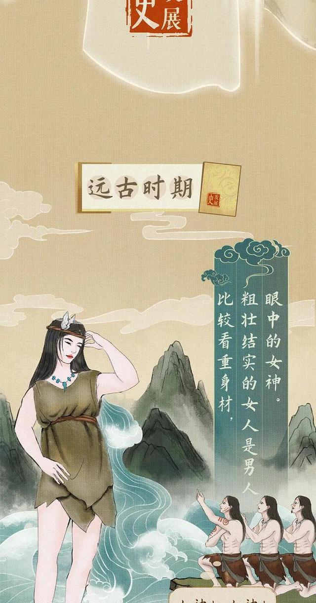 黄瓜 中国美女发展史:到底什么样的女人,才算是“美”?你是哪一种呢