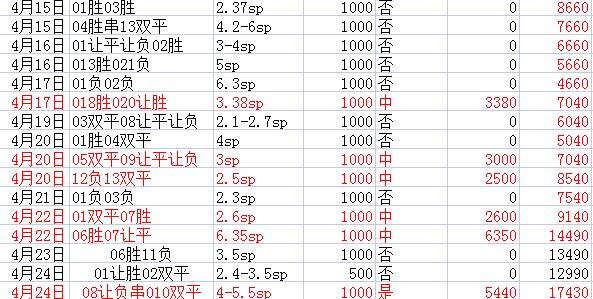 横滨fc|3倍稳定命中！横滨FC是否能捍卫主场？汀田客场强势拿分！