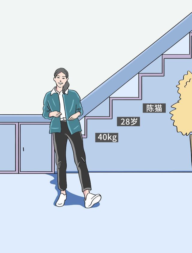 漫画|100斤是女生最完美的体重？一口口吃出来的胖，我容易吗？(漫画)