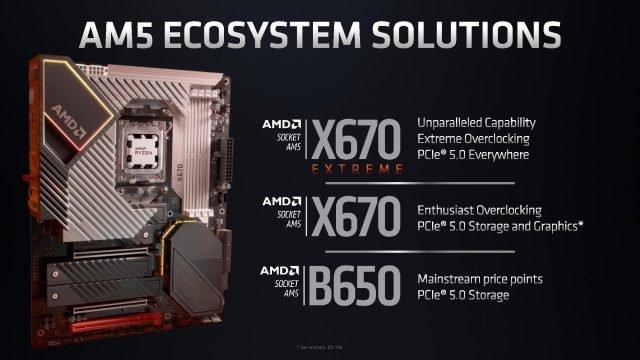 主板|AMD 600 系列主板准备就绪，B650E 型号即将推出