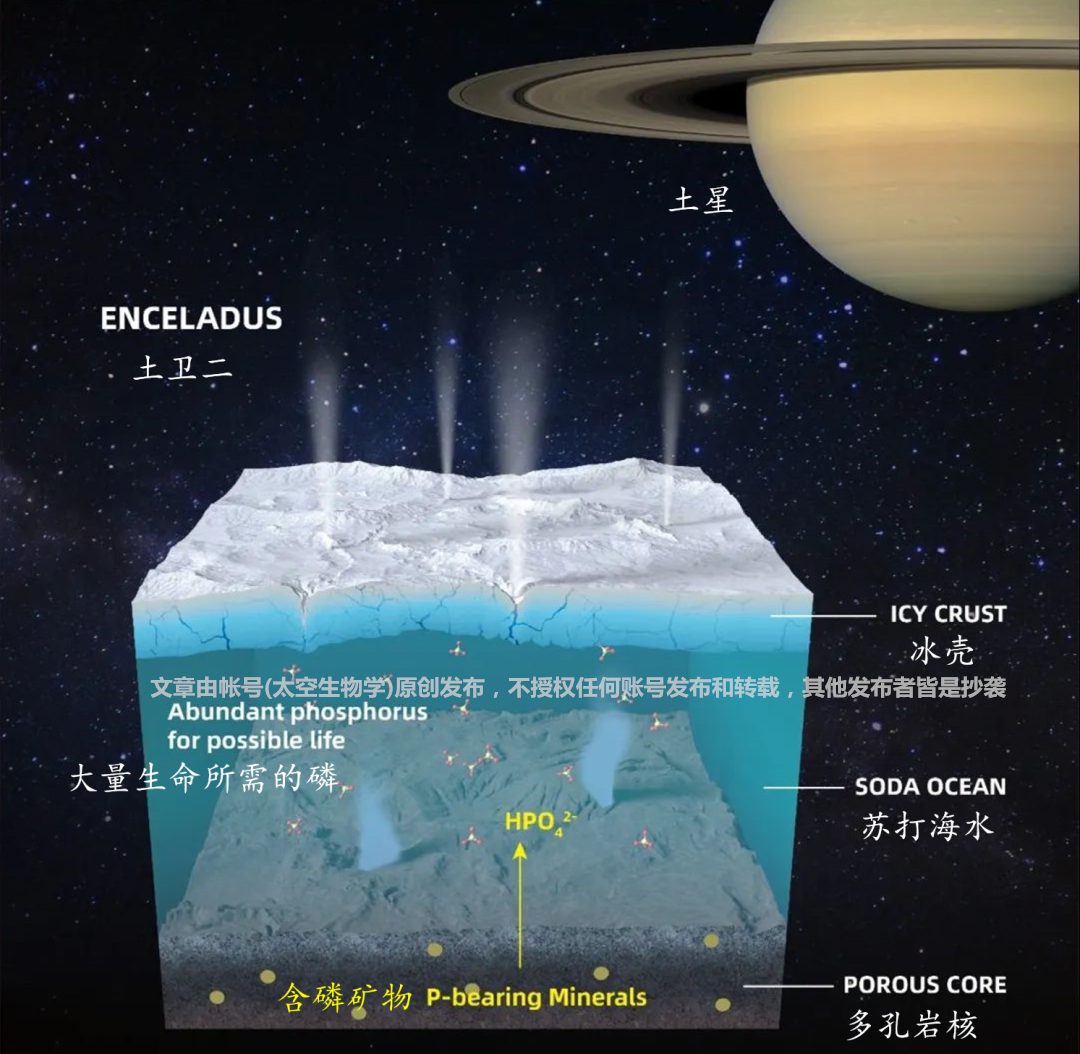 孤身一星游荡于星际空间中的星际行星和星际恒星是什么样的天体