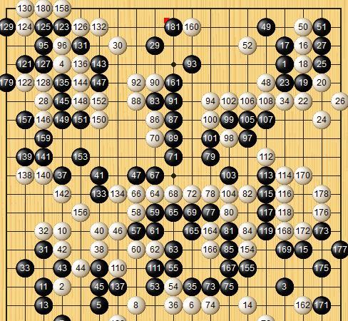 李昌镐|可怕的执着！李昌镐九段，对崔精九段连续放出胜负手？