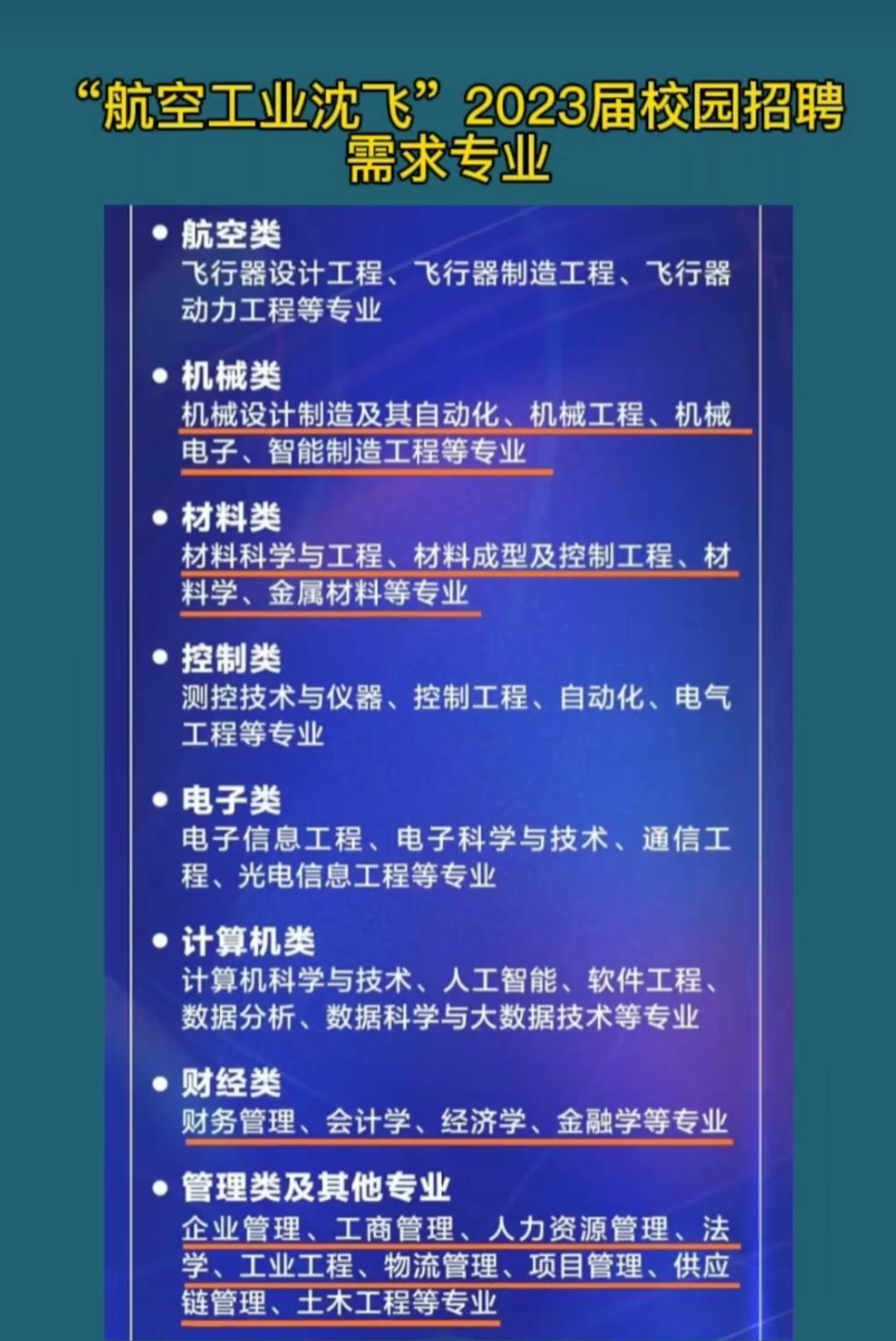 校园招聘|航空工业沈飞2023届校园招聘：专业范围很广，薪酬待遇不错！