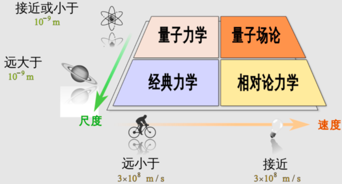 宇宙真是活的?范丘林曾发布理论:宇宙或许是一个巨大的神经网络