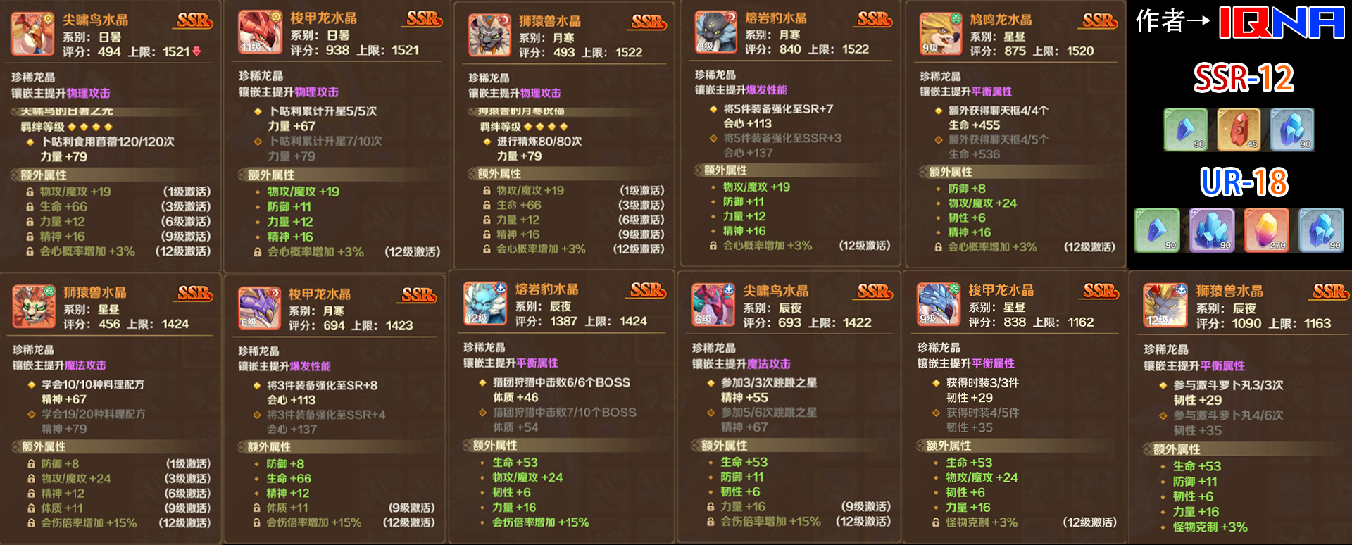 连体裤|新手游《龙之国物语》职业选择、升级指南、任务、新人汇总攻略!