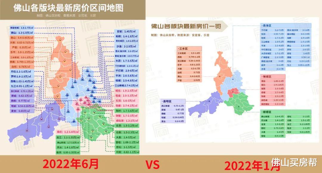 杭州|新政后，佛山哪里涨了？这份48板块房价完整地图告诉你！
