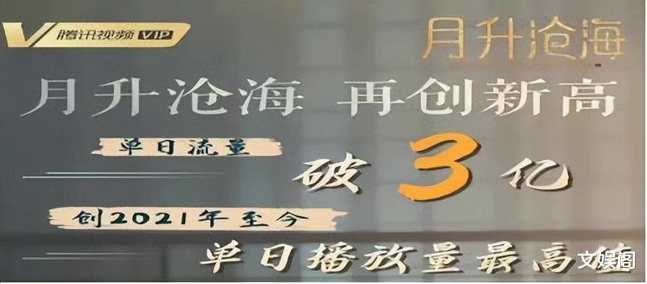 赵露思|《月升沧海》的女演员换上现代装,一个比一个惊艳,谁让你心动?