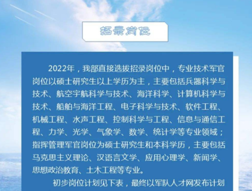 58同城|直招军官公告发布,年薪15万起,高学历理工科人才优先考虑