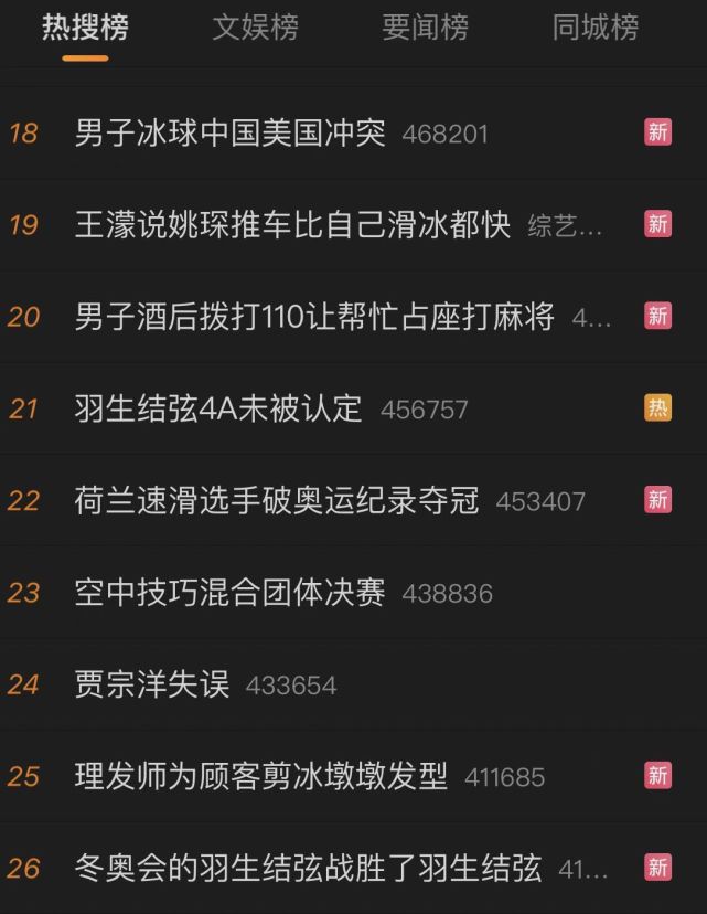 冰球|上热搜！中国冰球队长抱摔美国对手，打群架被裁判拉开！网友：太燃了