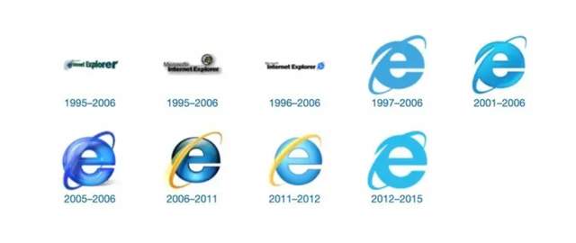 退休|IE浏览器即将全面退休，未来将作为EDGE的模式之一