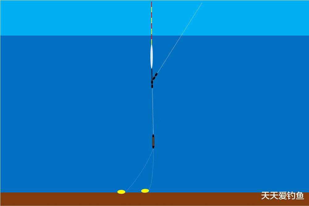 鲫鱼|春季野钓，好用的2种调漂方法，大鱼吃钩就是死口
