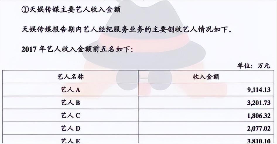 张碧晨|“母凭子贵”张碧晨：为爱生女获2亿补偿，为何华晨宇不愿娶她？