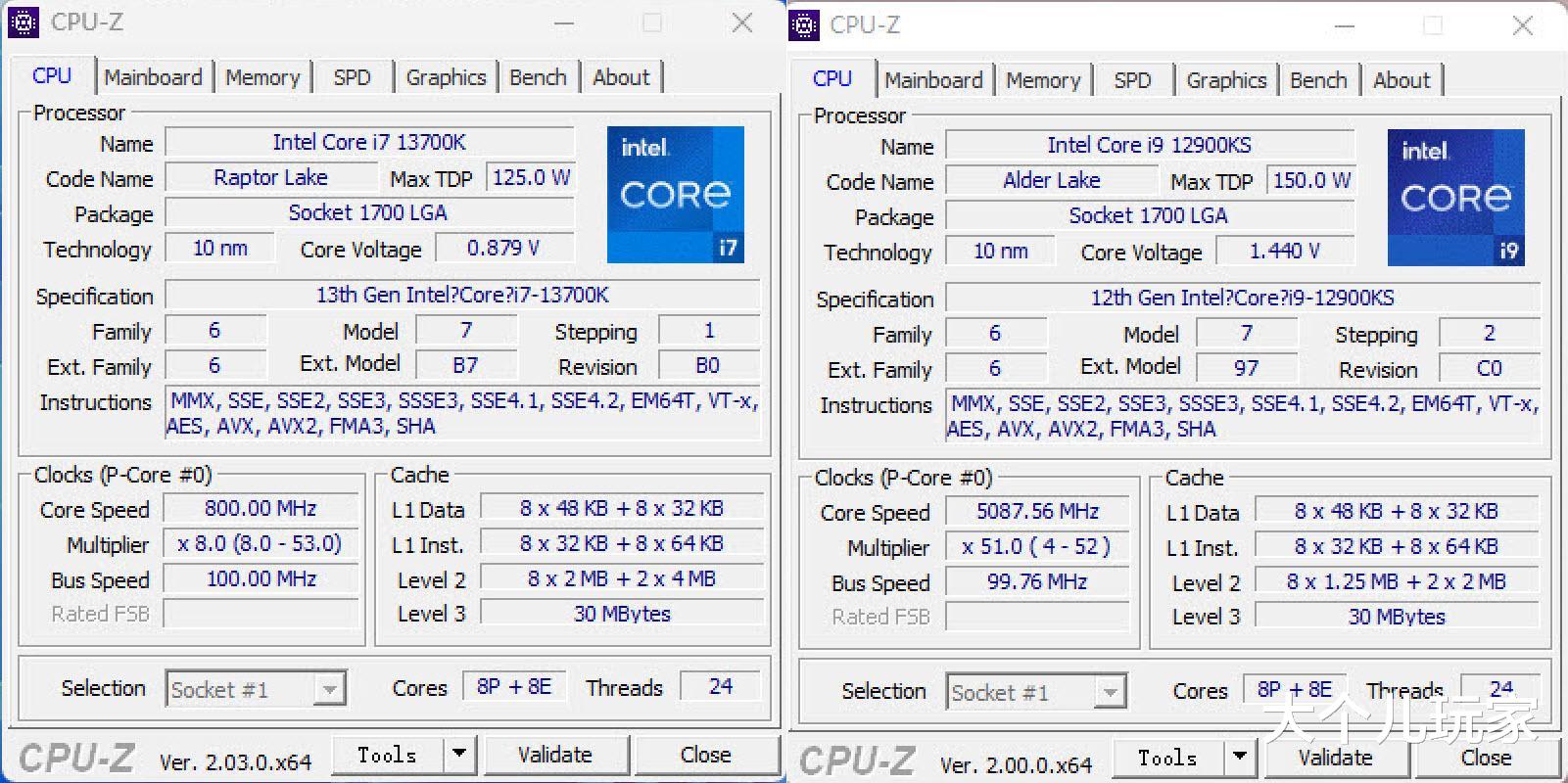 AMD|综合战力不输i9！比i9更高的性价比！AMD：“你不按套路出牌啊”
