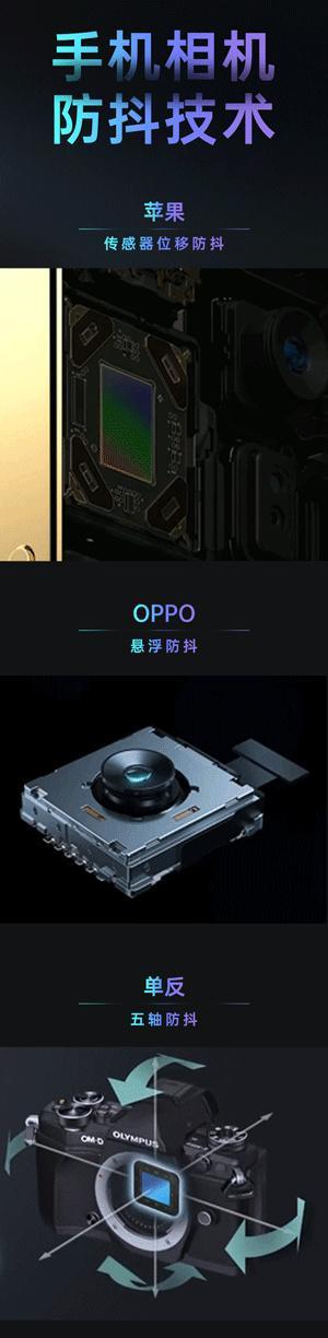 芯片|自研芯片+双OIS防抖OPPO再携影像探索家姜文共探FindX5系列奥秘