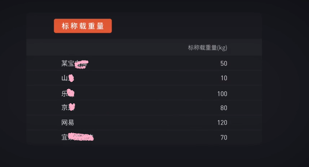 网易严选|站着搬砖不腰疼：做了很多功课的我，为何选择网易严选电动升降桌