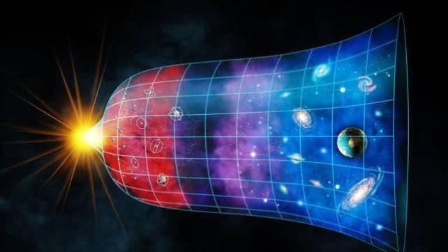 人类是三维空间的蚂蚁，而四维空间的它们是神？可能一直在窥视人类