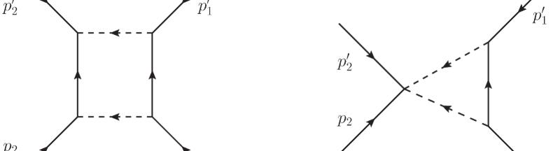 四夸克还是三角奇点,科学家是如何区分的?答案在这里