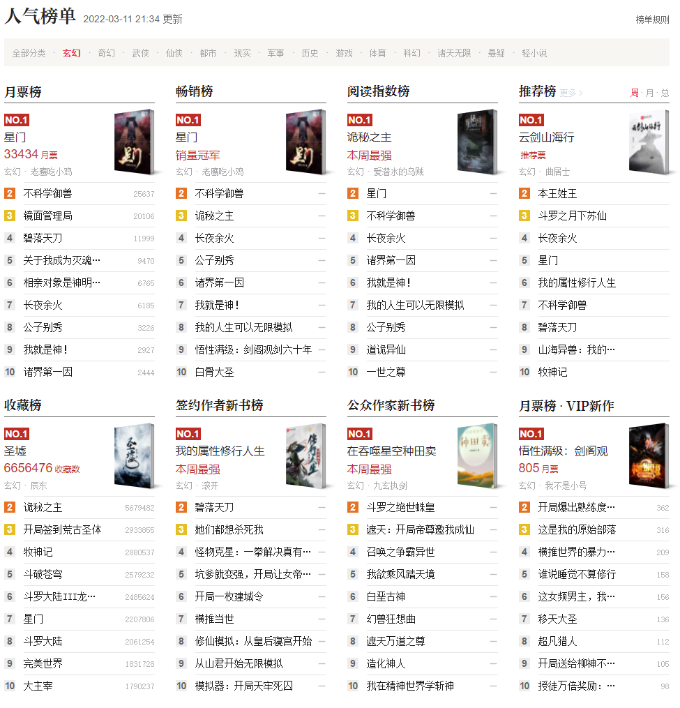 国产动画|不管你接受与否，玄幻动画就是现在的「国漫之光」