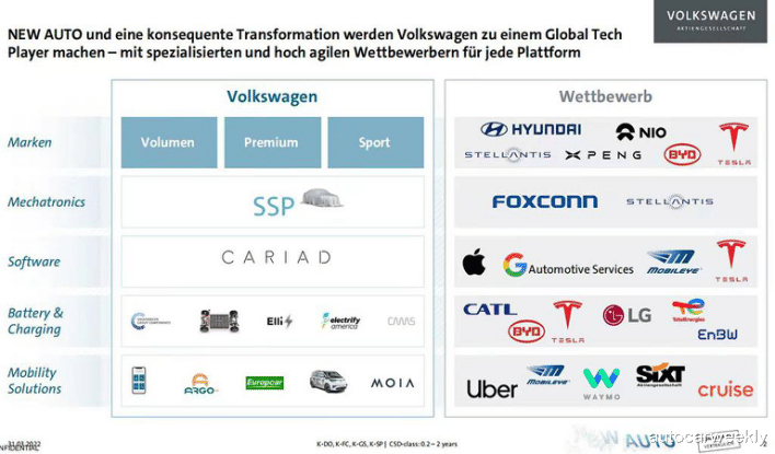 删除|大众的软件，开始支棱起来了