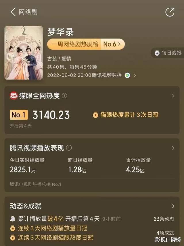 刘亦菲|没有人逃得过神仙姐姐！徐海乔甘心演渣男，林俊杰自爆其是理想型