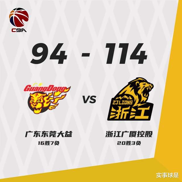 赵岩昊|倒霉！赵岩昊刚当选每周最佳球员，牙齿就被打掉两颗