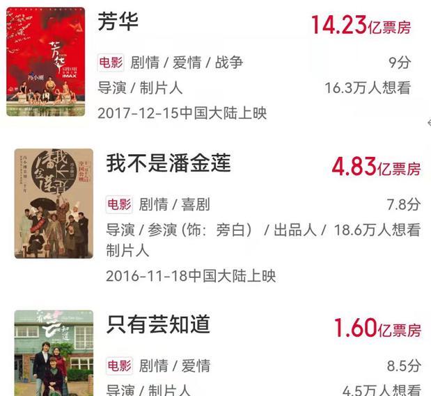 初恋脸|冯小刚又拍网剧！第五代导演差距越拉越大