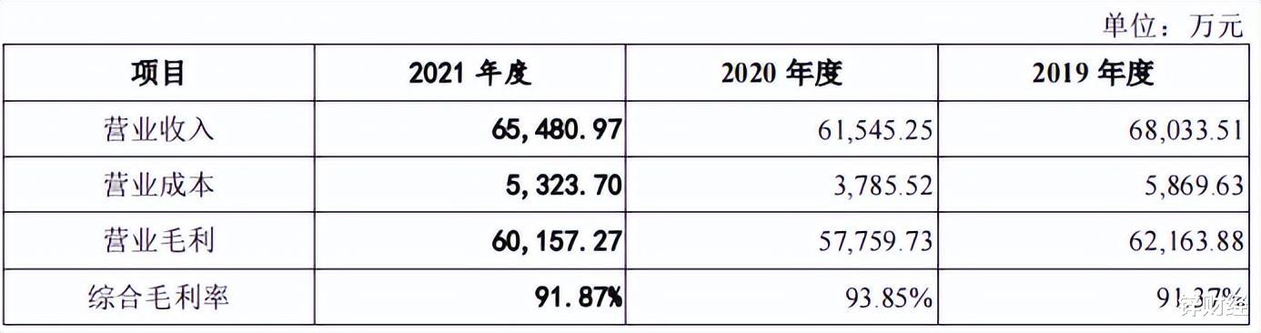 修图|土巴兔5次IPO失败、实控人对赌压身，互联网家装是伪命题吗？