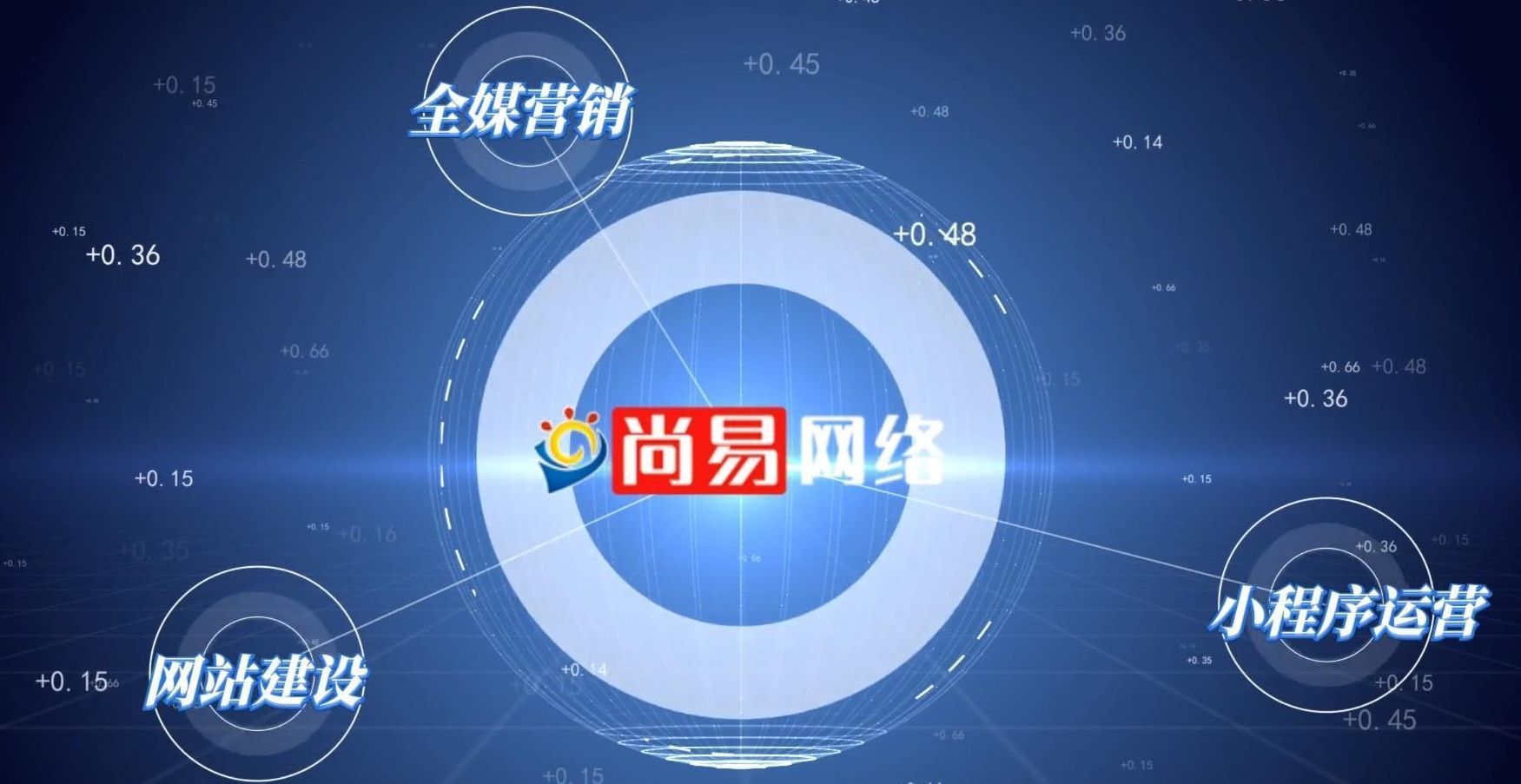 相机|互联网时代，线上推广方式汇总