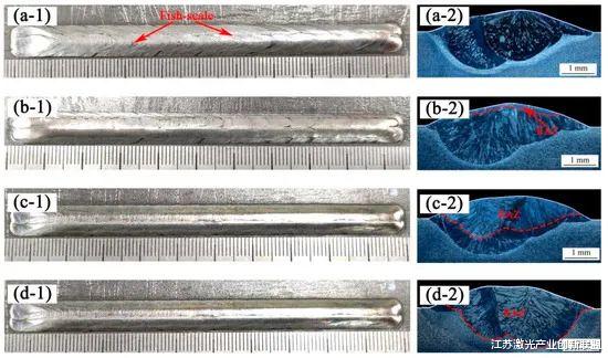 水下激光重熔加工后水下激光熔覆双相不锈钢涂层的显微组织和耐腐蚀性