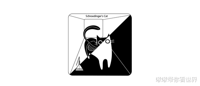 人类已知的,最可怕,最绝望的科学理论是什么?