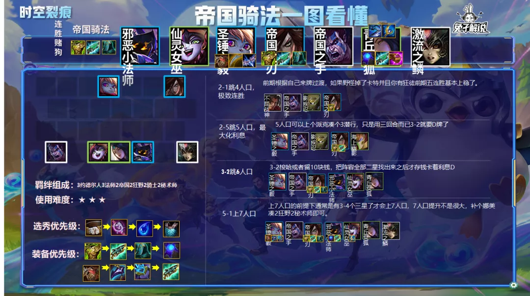 lck|金铲铲之战S1：装备好拿成型容易，旋转跳跃轻松团灭