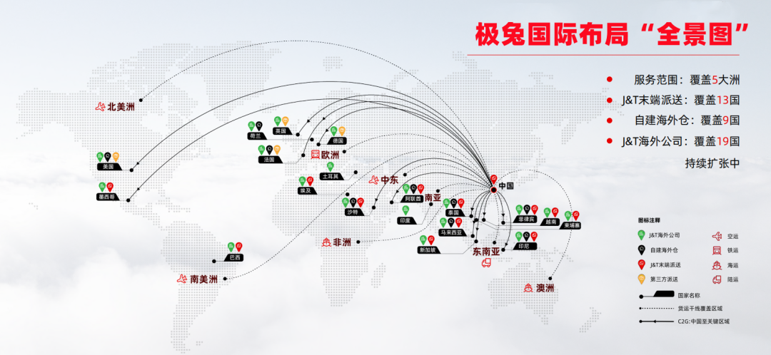 电子商务|极兔再“闯关”,向“硬骨头”开战?