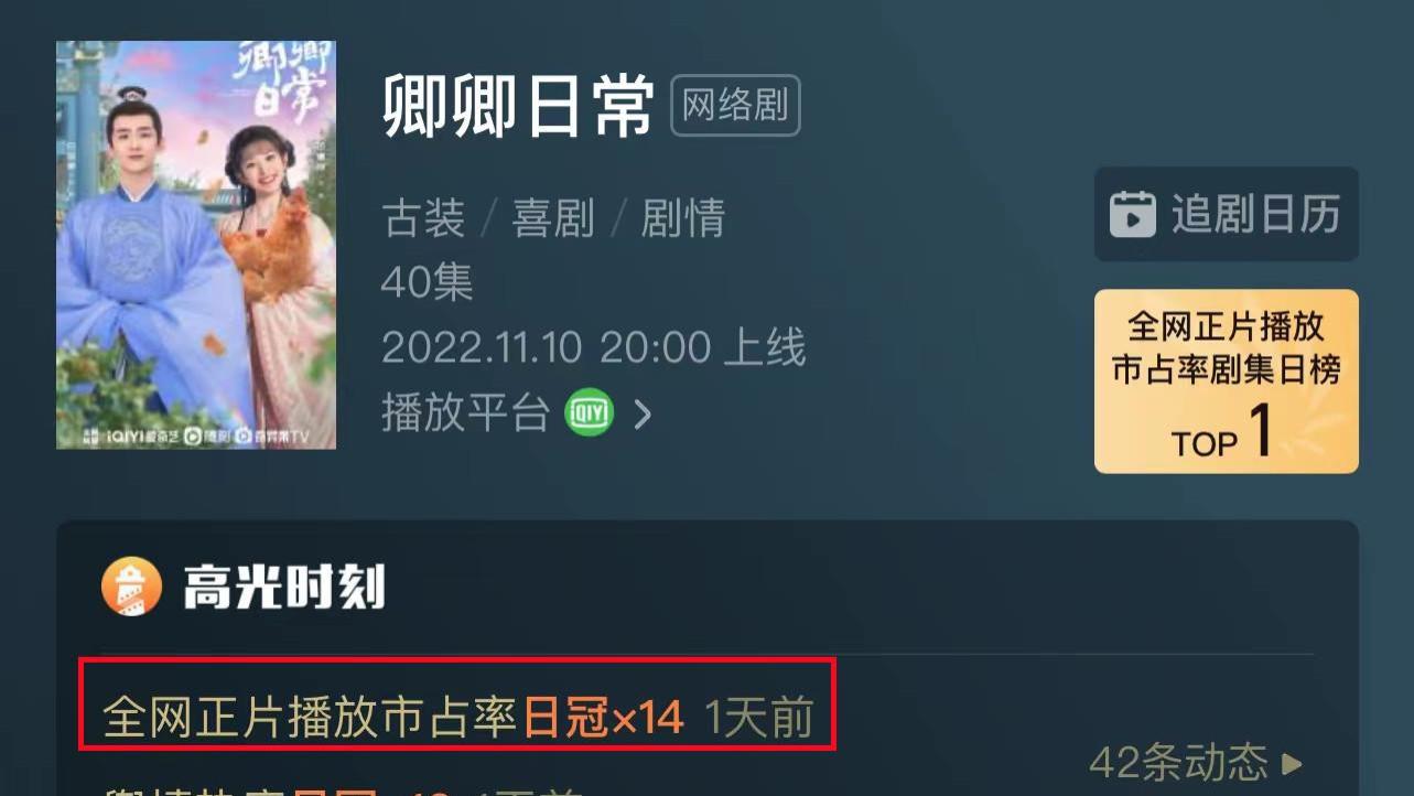 卿卿日常|连续14天热播第一，这剧改写了2022国产剧又一个天花板？