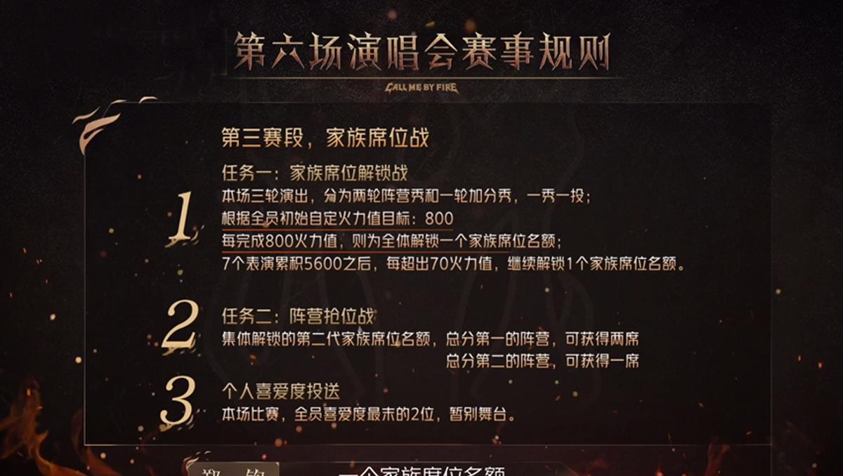 吴克群|《披哥2》五公喜忧参半，《狂流》惊艳全场，吴克群solo反成惊喜