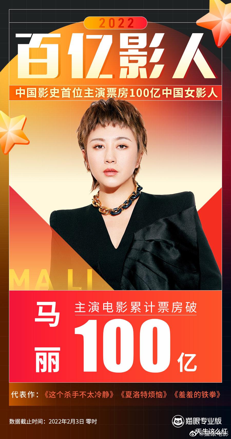 李宇春|同为屡登春晚、在贺岁档逆袭的女喜剧人，为何马丽无法走贾玲的路线？