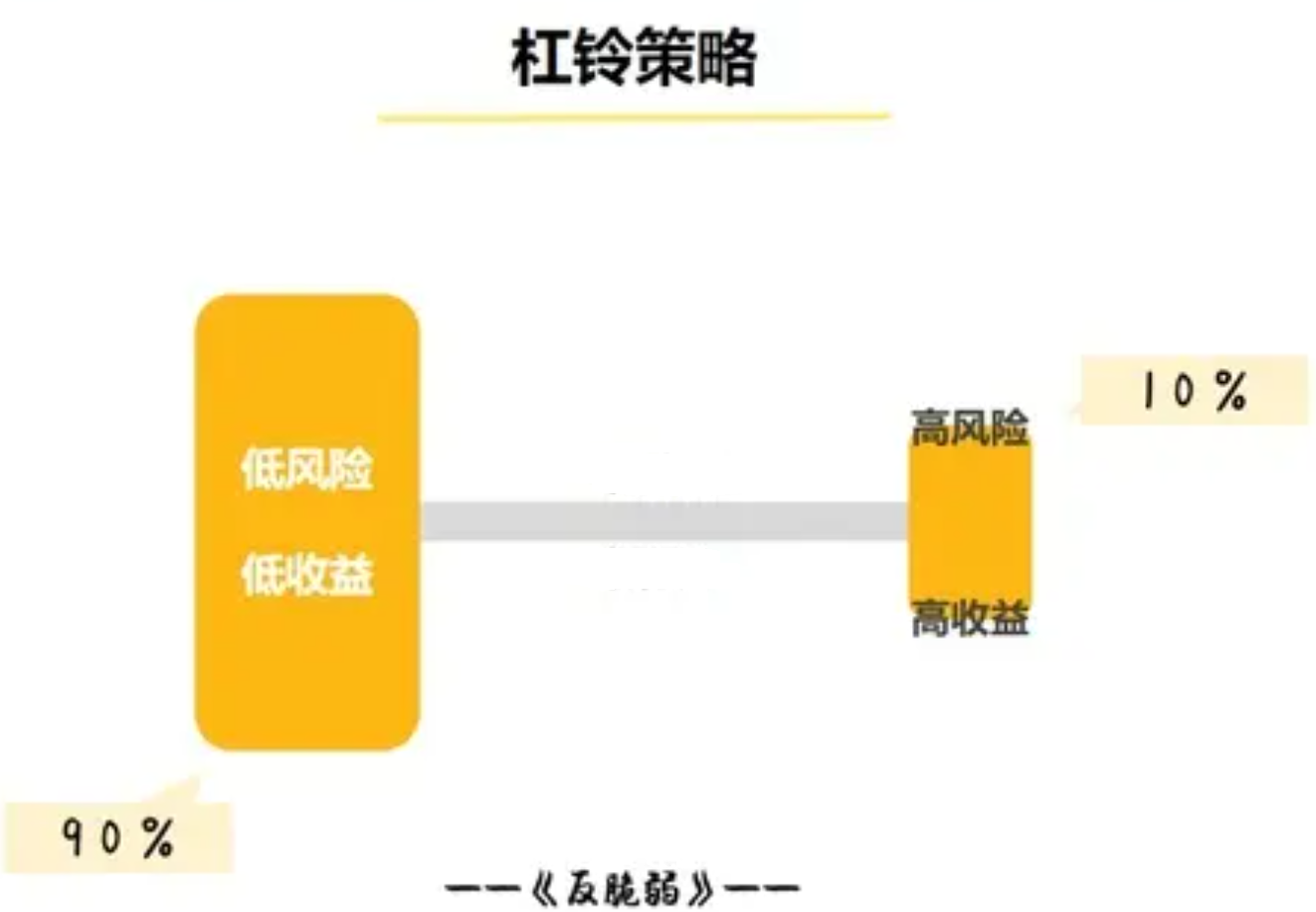 吉林市|怎样应对中年危机？