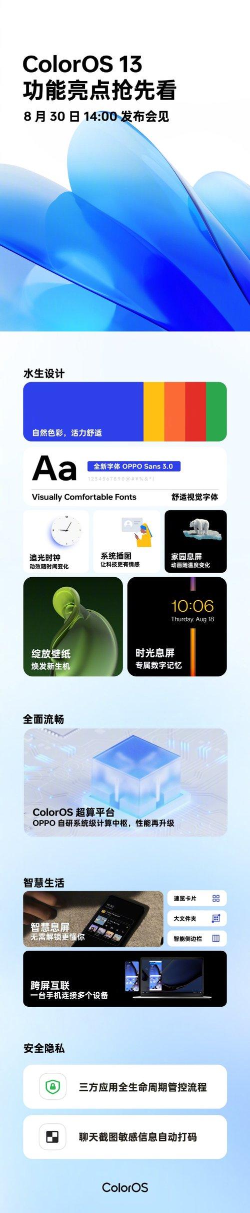 coloros13|外媒上手全新OPPO ColorOS 13系统，盛赞全新功能设计